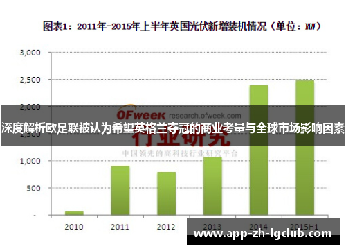 深度解析欧足联被认为希望英格兰夺冠的商业考量与全球市场影响因素