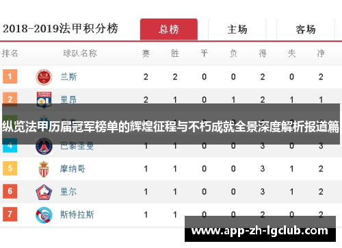 纵览法甲历届冠军榜单的辉煌征程与不朽成就全景深度解析报道篇
