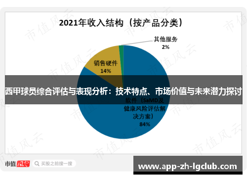 西甲球员综合评估与表现分析：技术特点、市场价值与未来潜力探讨