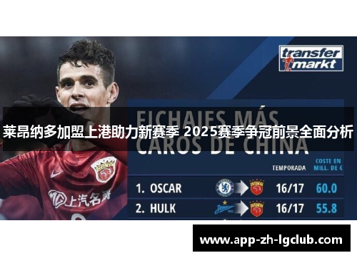 莱昂纳多加盟上港助力新赛季 2025赛季争冠前景全面分析