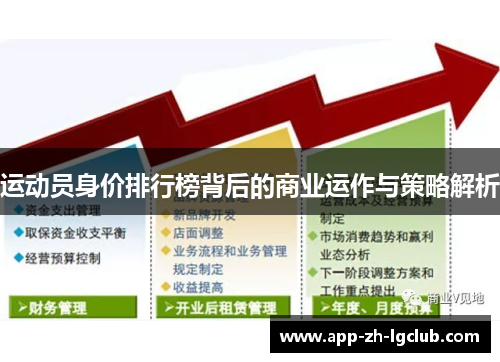 运动员身价排行榜背后的商业运作与策略解析 运动员身价排行榜背后的商业运作与策略解析