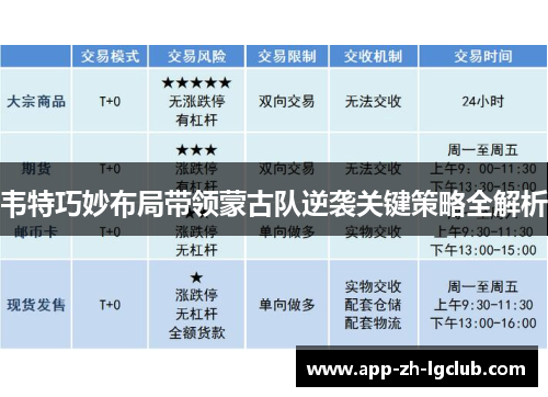 韦特巧妙布局带领蒙古队逆袭关键策略全解析 韦特巧妙布局带领蒙古队逆袭关键策略全解析